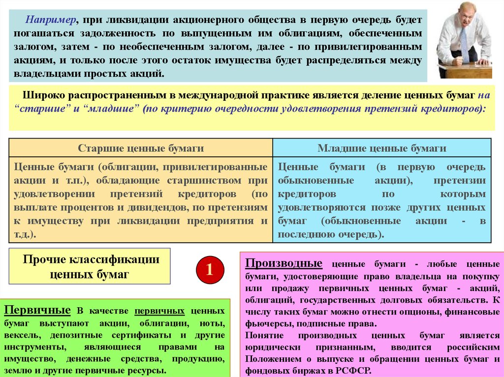 Общество в первую очередь. Облигации права при ликвидации акционерного общества. Права при ликвидации акционерного общества акции. При ликвидации акционерного общества в первую очередь. При ликвидации предприятия в первую очередь удовлетворяются?.