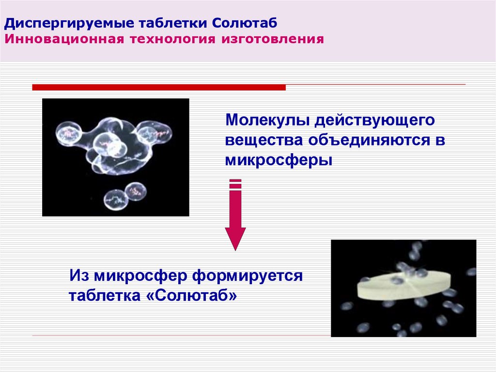 Диспергируемые таблетки что это. Микросферы препараты. Диспергируемые таблетки. Диспергируемые лекарственные формы. Диспергируемые формы антибиотиков.