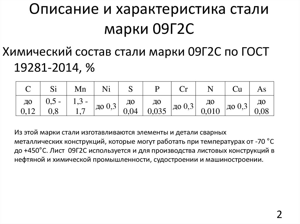 Химический состав стали. Химический состав стали 09г2с-12. Химический состав стали 09г2с таблица. 09г2с характеристики стали. Сталь о9г2с хим состав.