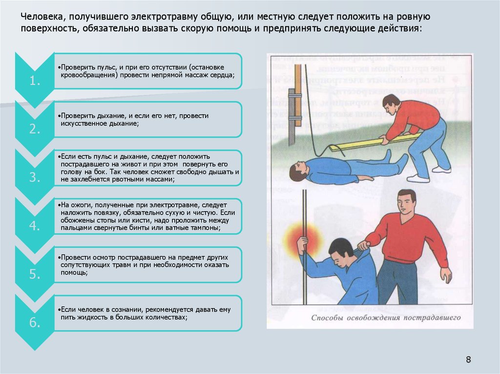 Презентация первая помощь при электротравме