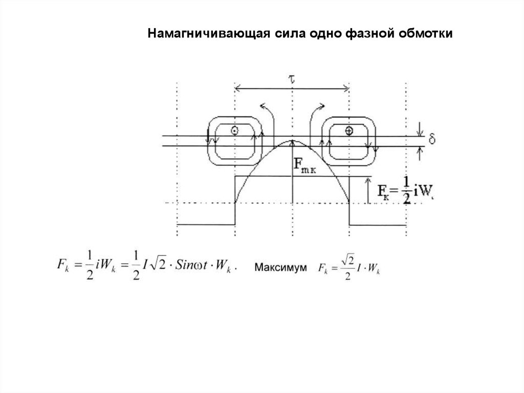 Намагничивающий ток трансформатора. Расчет намагничивающей обмотки. Намагничивающая сила. Намагничивающая сила катушки. Намагничивающая сила формула.