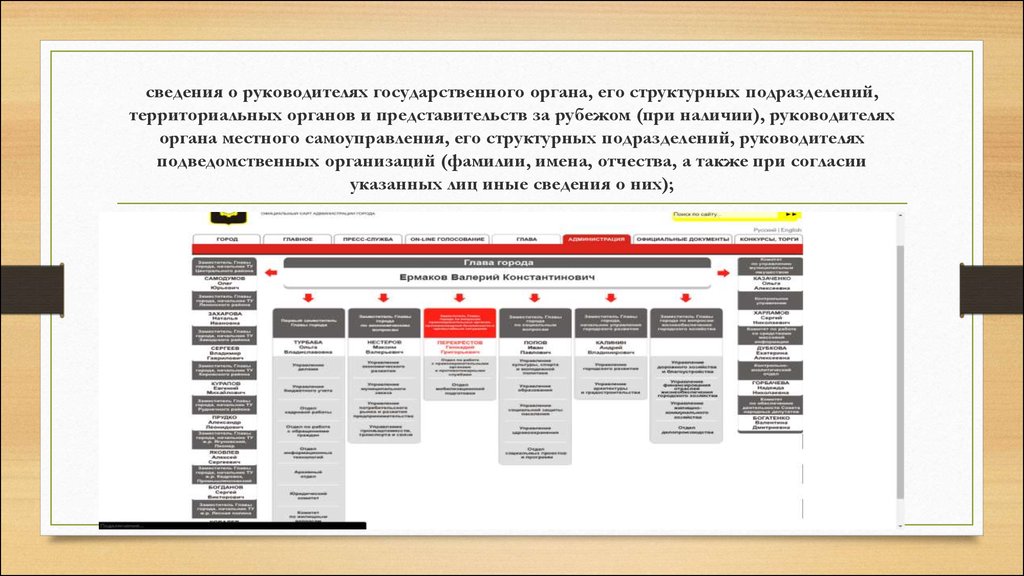 Территориальное подразделение органа. Территориальное структурное подразделение. Руководители структурных подразделений территориальных органов. Структурное подразделение гос органа. Территориальные подразделения и территориальные органы.