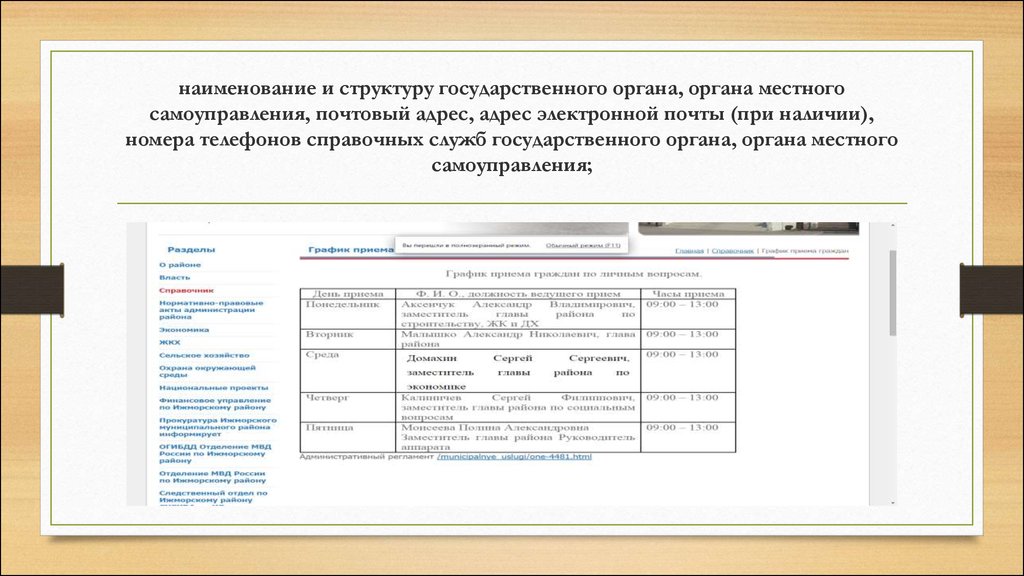 Портал органов местного самоуправления. Наименование органа местного самоуправления журнал проверок. Гос структуры названия. Код МСУ. Конструктор запросов для гос структур.