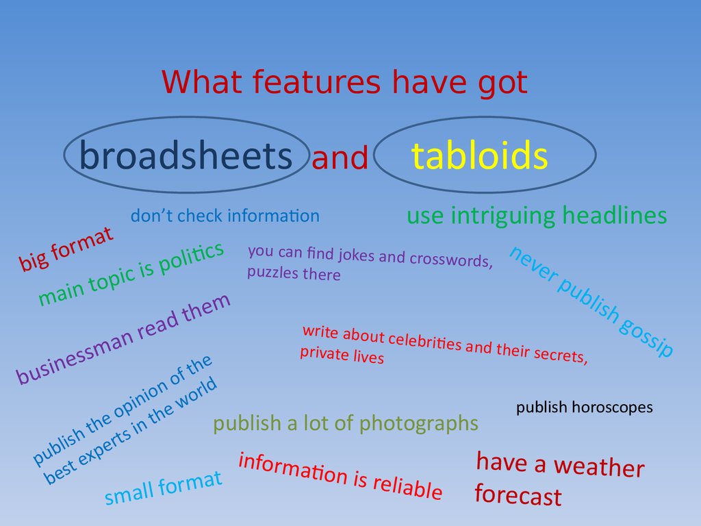 Find jokes. Broadsheet примеры. Tabloids and Broadsheets. Broadsheet и tabloid разница. Difference between Broadsheet and tabloid.