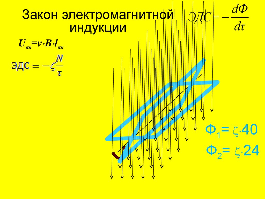 Электромагнитное поле широкополосного спектра частот 5. Электромагнитное поле презентация. Электромагнитные поля радиочастотного диапазона.