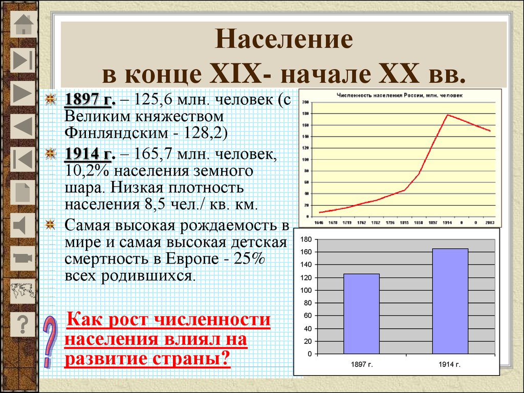 Основную массу населения в 17 веке составляли. Население Росси в конце 19.