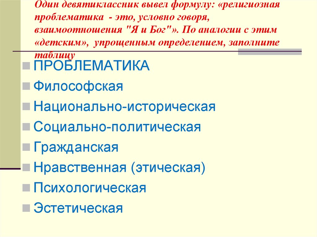 Проблематика это. Религиозная проблематика. Духовно-религиозная проблематика в СМИ презентация. Проблематика в журналистике это. Общественная и Гражданская проблематика это.