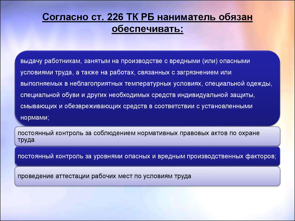 Ст 226. Социально-экономическое значение охраны труда. Экономическое значение охраны труда. Экономическое значение охраны труда не определяется:. Социальное и экономическое значение охраны труда.