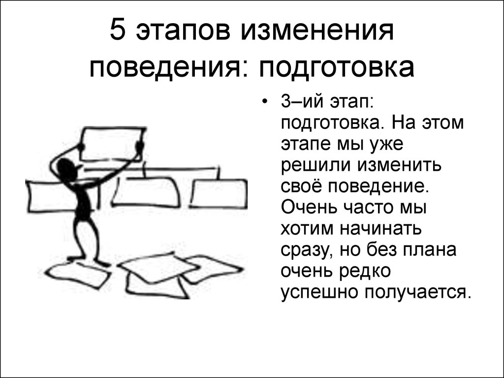 Этапы поведения. Этапы изменения поведения. Стадии подготовки изменений. 5 Стадий изменения поведения. Смена поведения этапы.