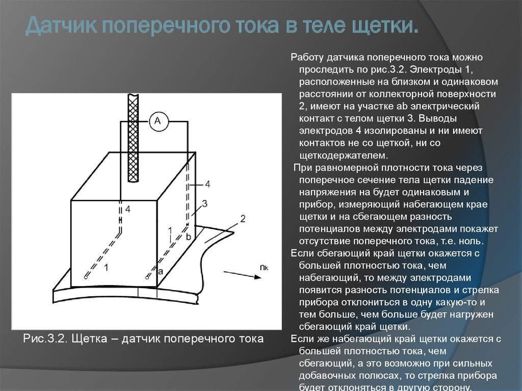 Поперечный ток