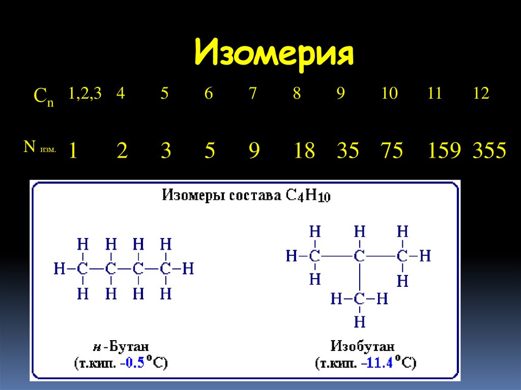 Изомерия химия 10. Пространственные изомеры бутана. Изомеры модели. Изомеры это. Изображение изомеров.