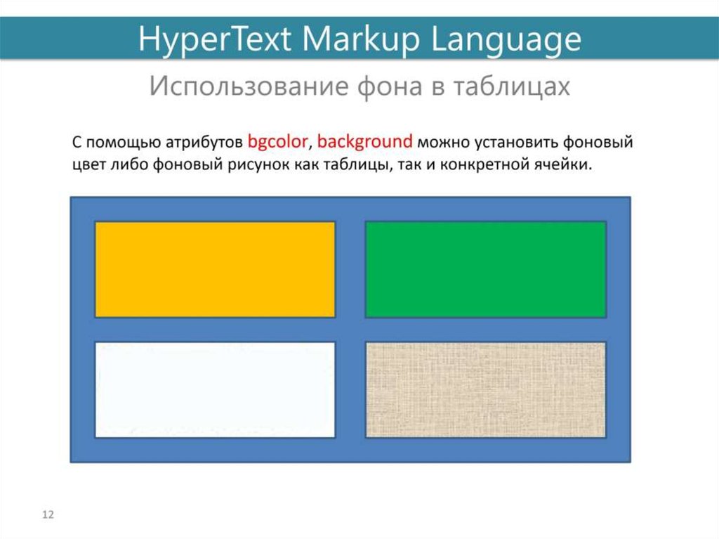 Как рисовать таблицу html