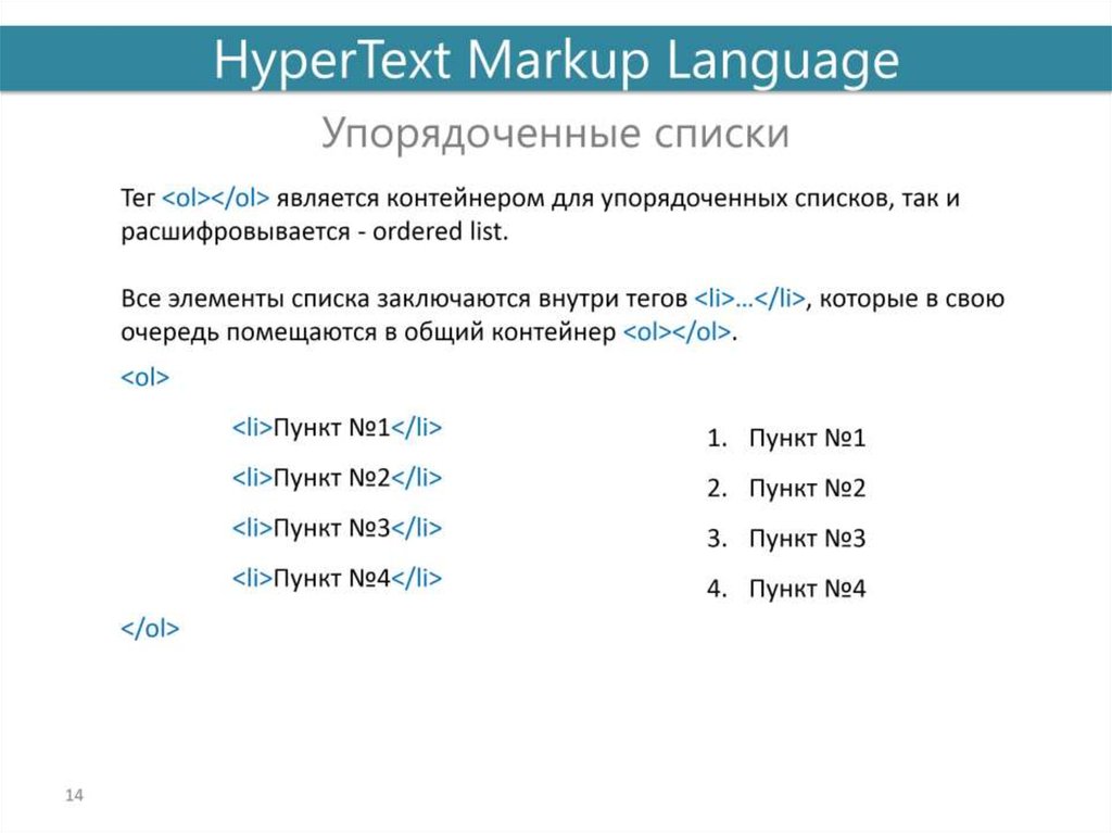 Упорядоченный список html. Html Теги список. Списки в html. Таблицы в html презентация.