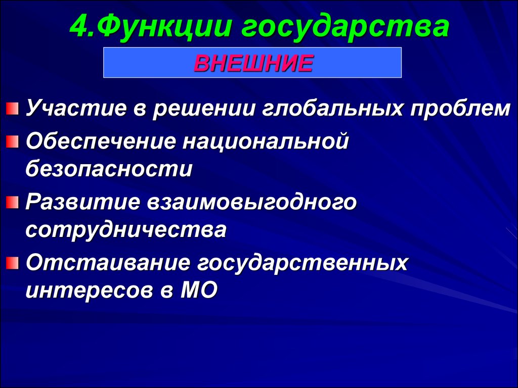 Функции государства презентация