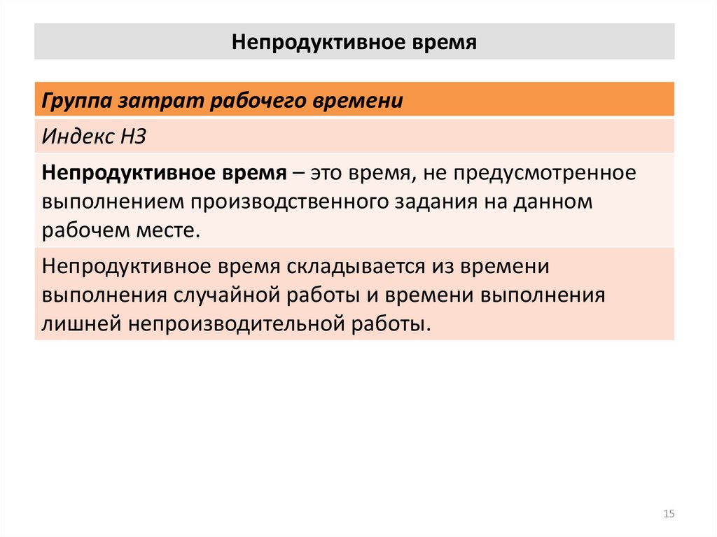 Классификация затрат рабочего времени презентация