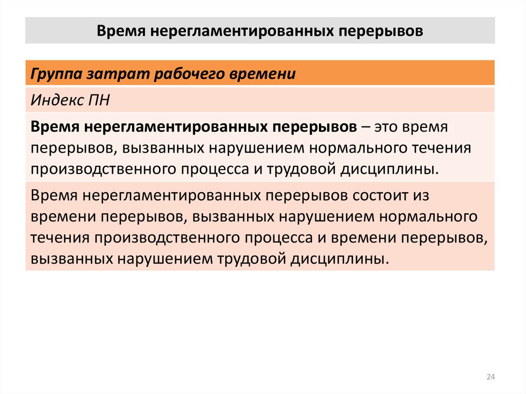 Классификация затрат рабочего времени презентация