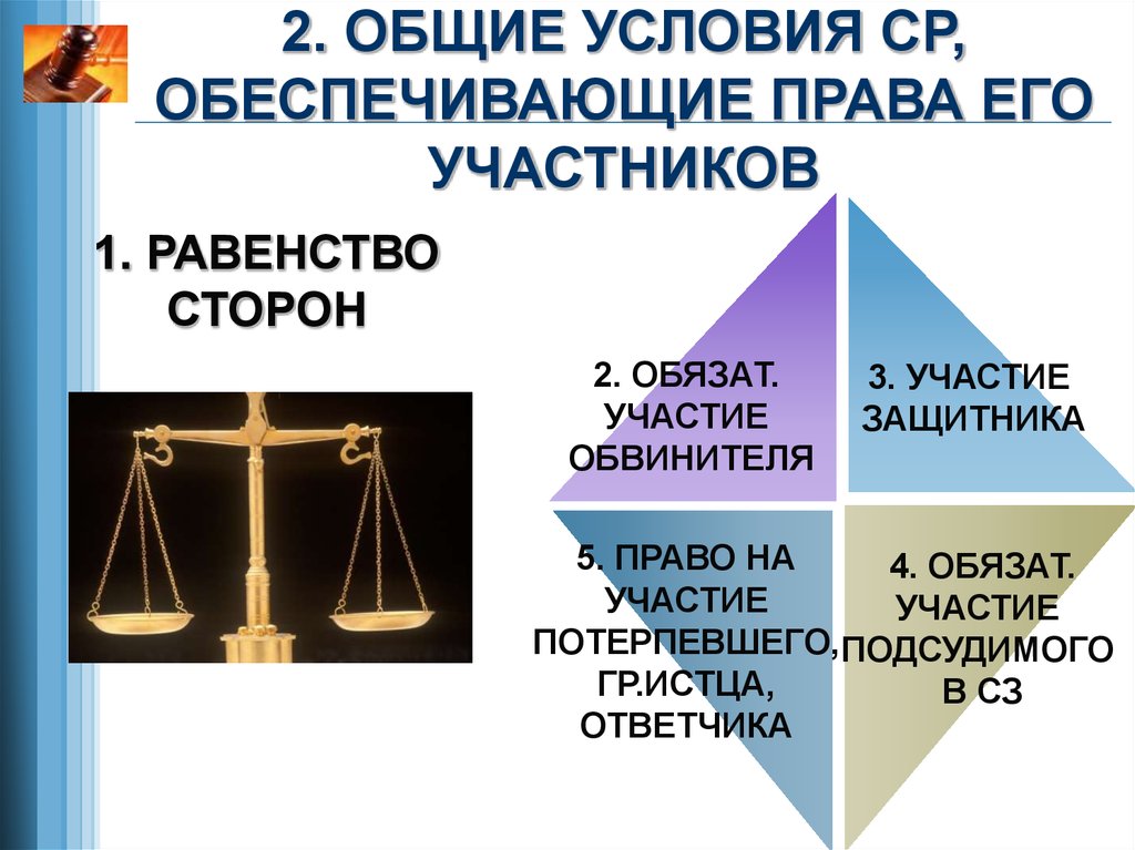 Принципы судебного разбирательства презентация