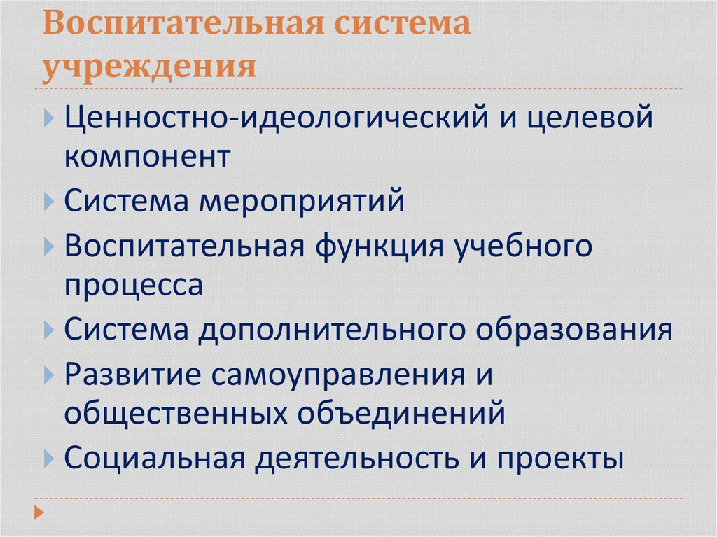 Воспитательный потенциал литературы. Компоненты воспитательной системы.