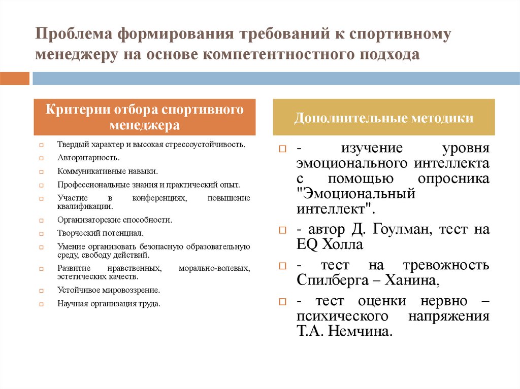 Требования развития. Критерии требований. Навыки спортивного менеджера. Развитие спортивного менеджмента. Подходы по формированию требований.