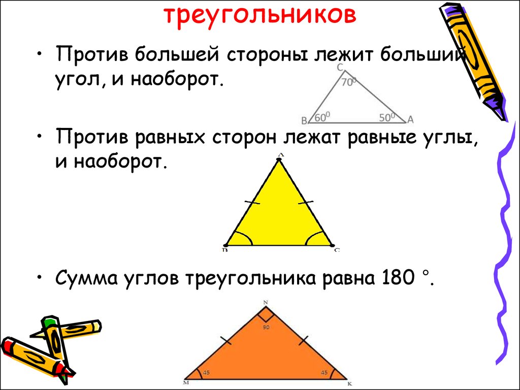 Свойство равносторонних углов. Основное свойство треугольника. Свойства треугольника 7 класс. Свойства треугольника 8 класс. Свойства треугольников 7 класс геометрия.