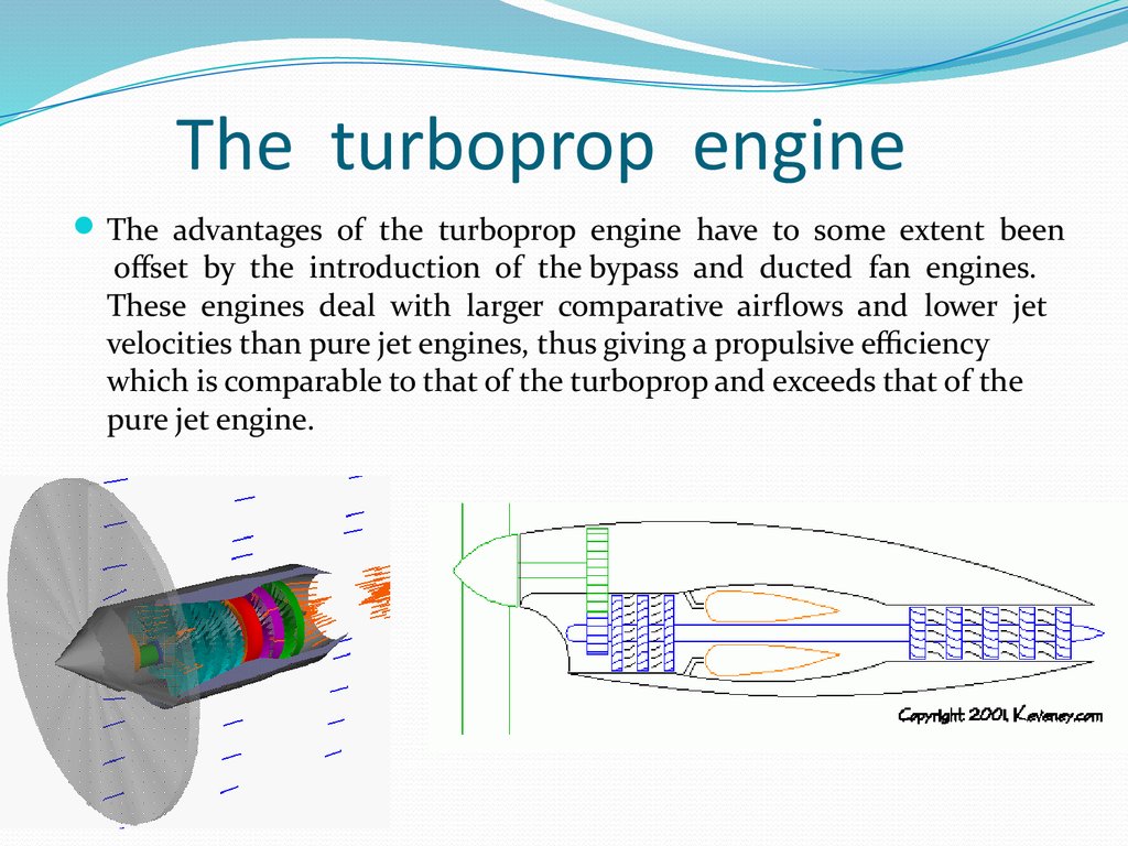 The turboprop engine