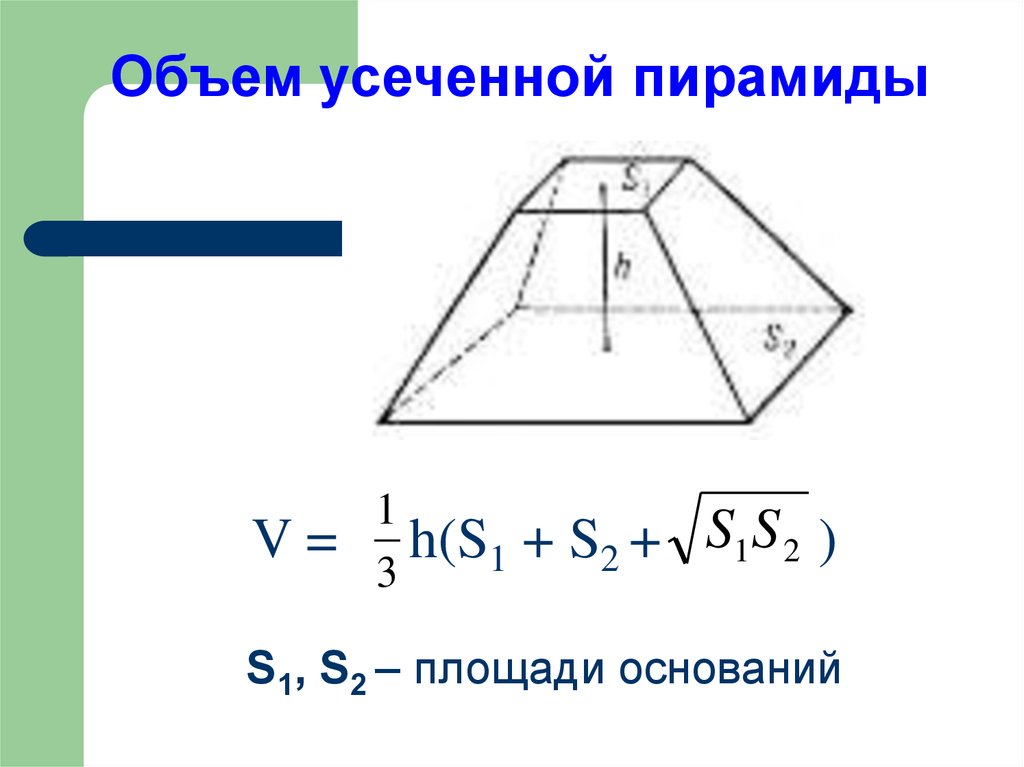 Усеченная пирамида объем. Усеченная пирамида формула объема. Формула усеченной пирамиды расчет объемов. Объем правильной усеченной четырехугольной пирамиды. Объем правильной усеченной четырехугольной пирамиды формула.