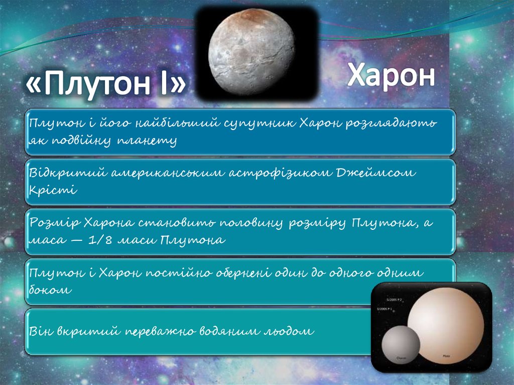 Плутон химический элемент.