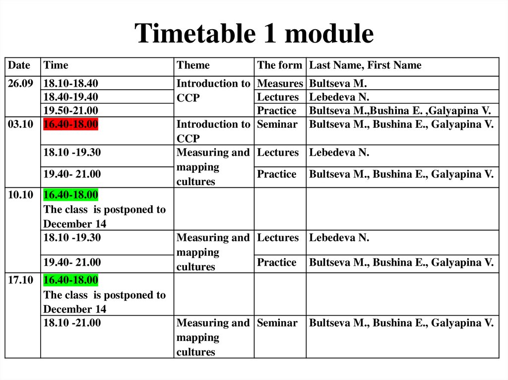 Timetable 1 module