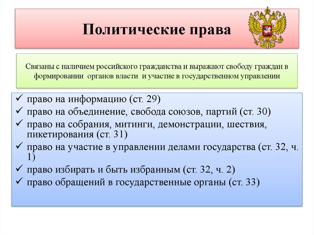 Власть ограничена правом. Политические права и свободы человека. Политические права по Конституции РФ. Политические права гражданина РФ по Конституции. Политическим правам человека и гражданина.