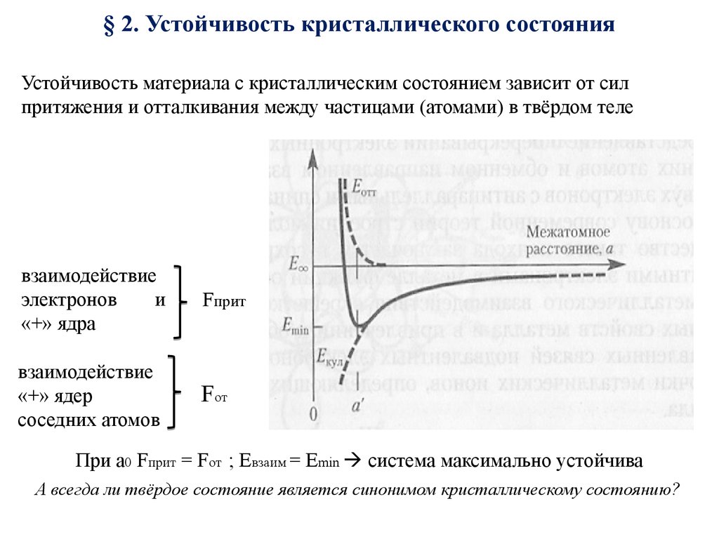 Устойчивые материалы. Устойчивость кристаллического состояния. Устойчивость кристаллических веществ. Устойчивость кристаллических систем.. Устойчивость материала это.