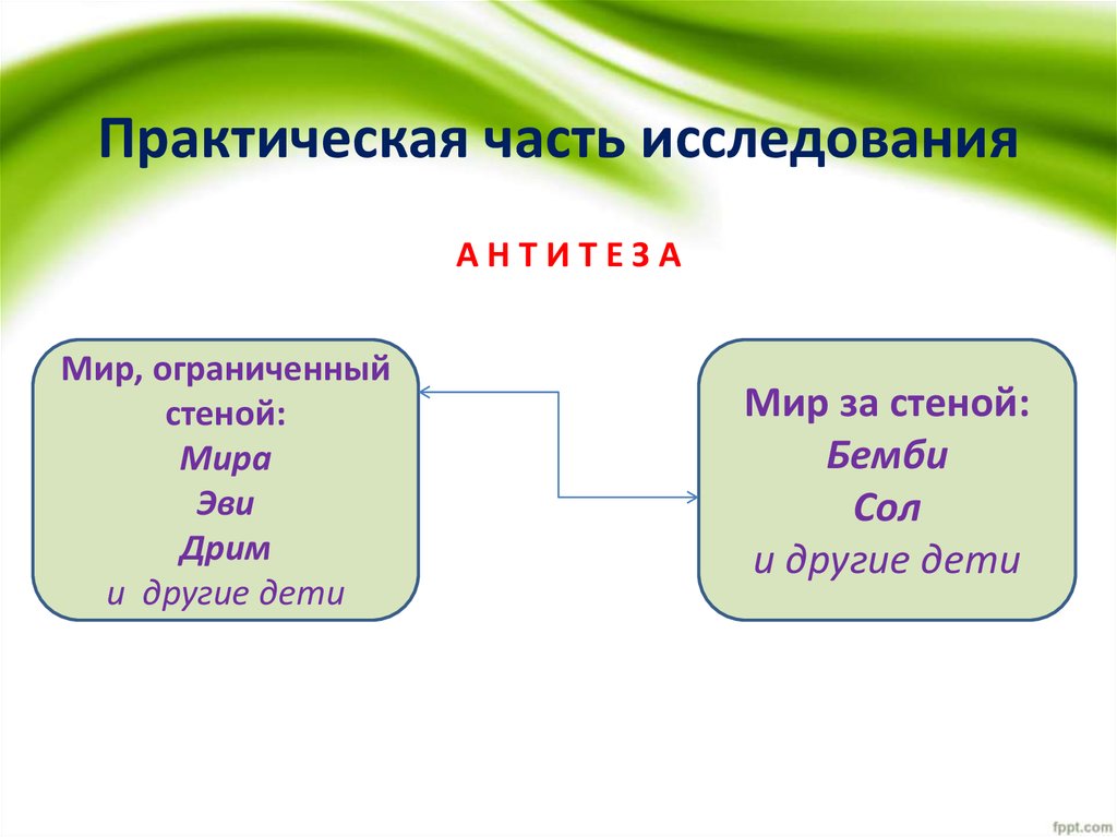 Практическая часть в проекте опрос