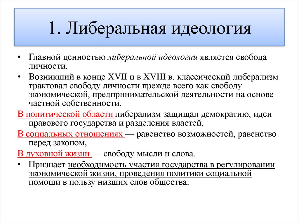 Либеральной политической. Идеология либерализма. Либеральной политической идеологии. Идеи либеральной идеологии. Идеология либералов.