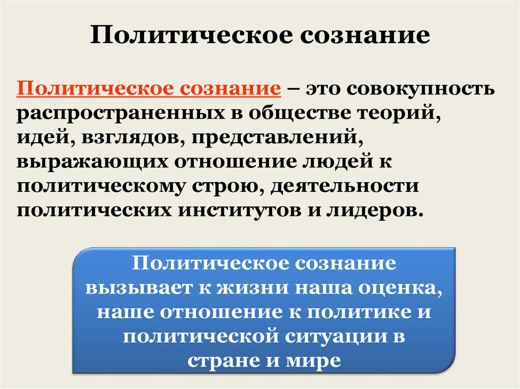 Политическое сознание. Политическое сознание это в политологии. Политическое сознание и политическое поведение. Политическое самосознание. Полит сознание.