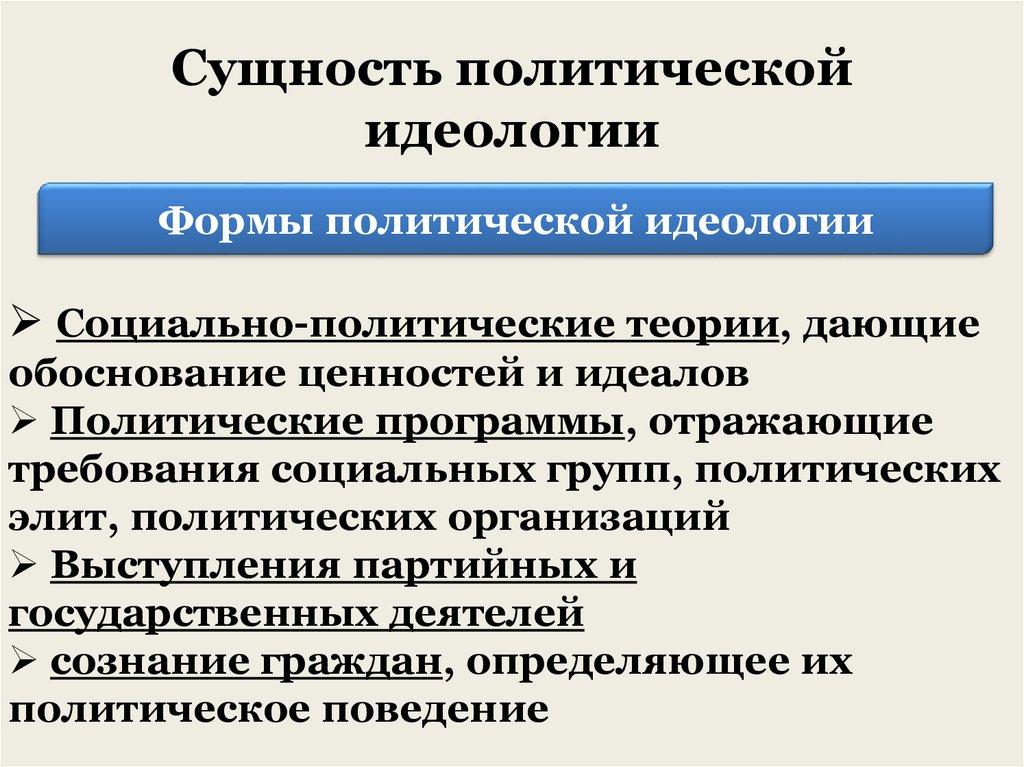 Политическое сознание развернутый план