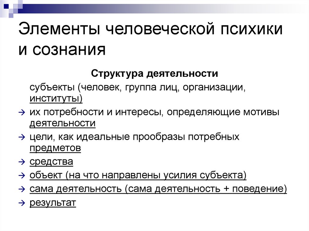 Сознательная деятельность. Элементы человеческой психики и сознания. Основные элементы человеческой психики. Компоненты человеческого сознания. Структура сознательной деятельности.