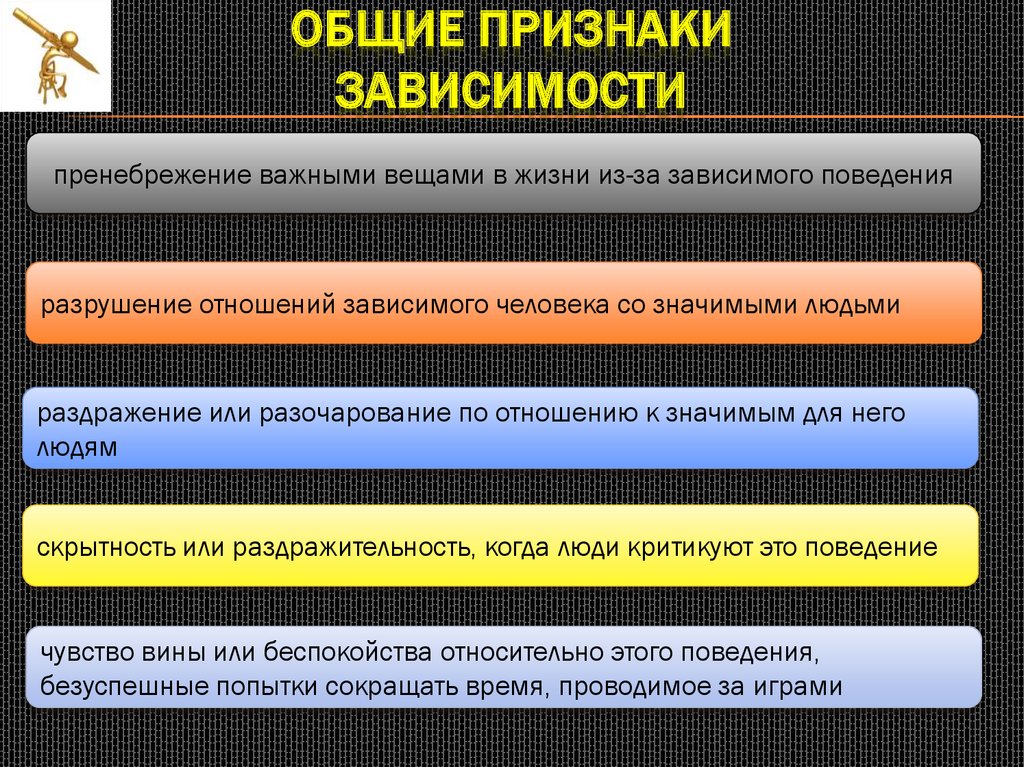 Основные зависимости. Признаки зависимости. Общие признаки зависимости. Признаки зависимого поведения. Общие признаки зависимого поведения.