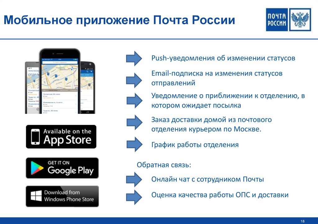 Мобильные ру. Мобильное приложение почта России. Почта приложение. Интерфейс приложения почты России. Приложение работников почты.