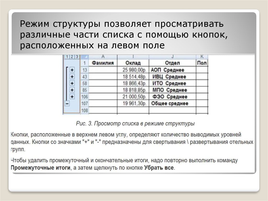 Режим структуры презентация