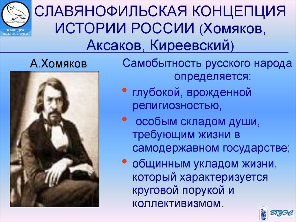 Славянофильское направление в истории российского государства презентация