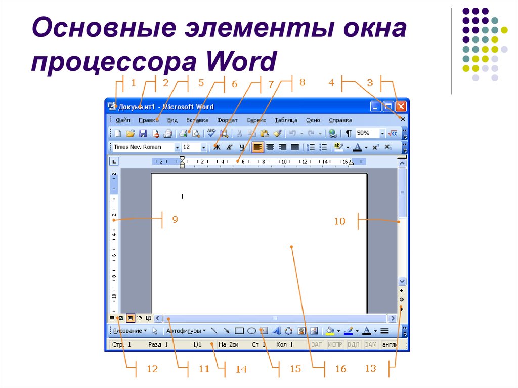 Укажите элементы окна текстового процессора. Элементы окна текстового процессора Microsoft Word. Текстовый процессор ворд 2003. Внешний вид окна текстового процессора MS Word. Основные элементы окна Word.