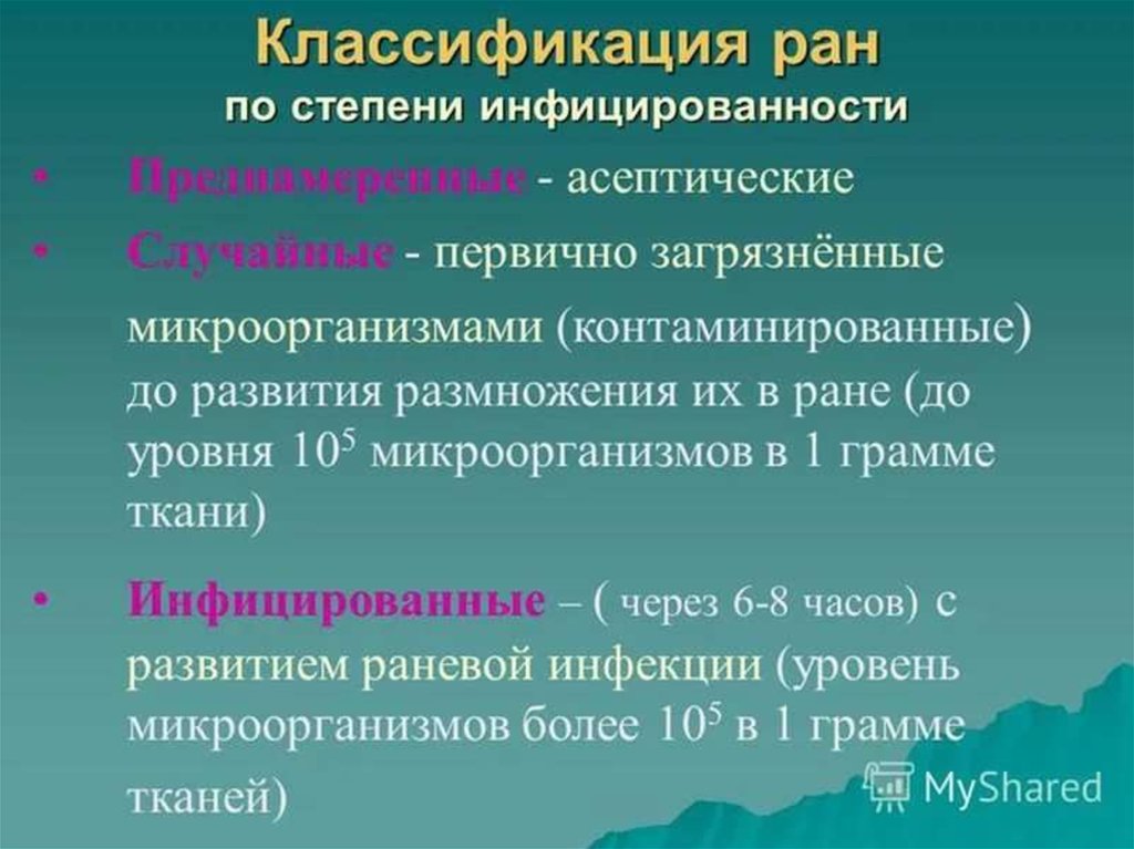 Ответ ран. Классификация РАН по инфицированности. Классификация РАН по степени инфицированности. Степень инфицирования РАН. Раны по степени инфицированности.