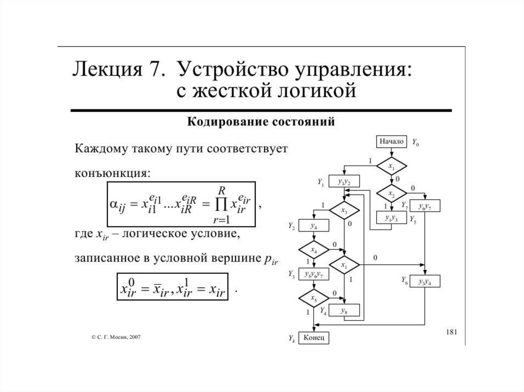 Управляющие конструкции. Управляющие автоматы с жёсткой логикой. Логическое кодирование. Логика и кодирование. Микросхемы с жесткой логикой.