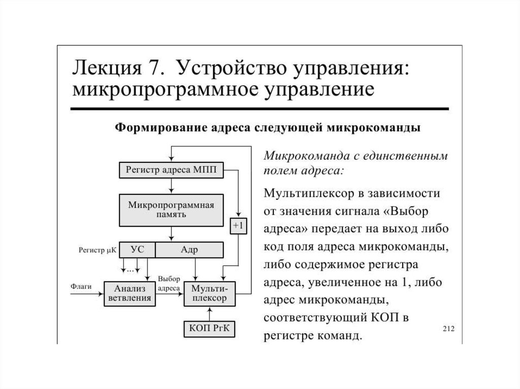 Управлять устройством. Устройство управления. Устройства управления информации. Устройство управления микрокоманд. Устройства управления примеры.