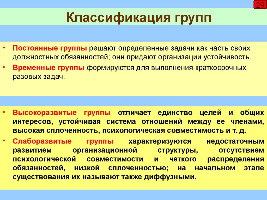 Обще временной. Постоянные и временные группы. Постоянные социальные группы. Временные социальные группы. Постоянные и временные социальные группы примеры.