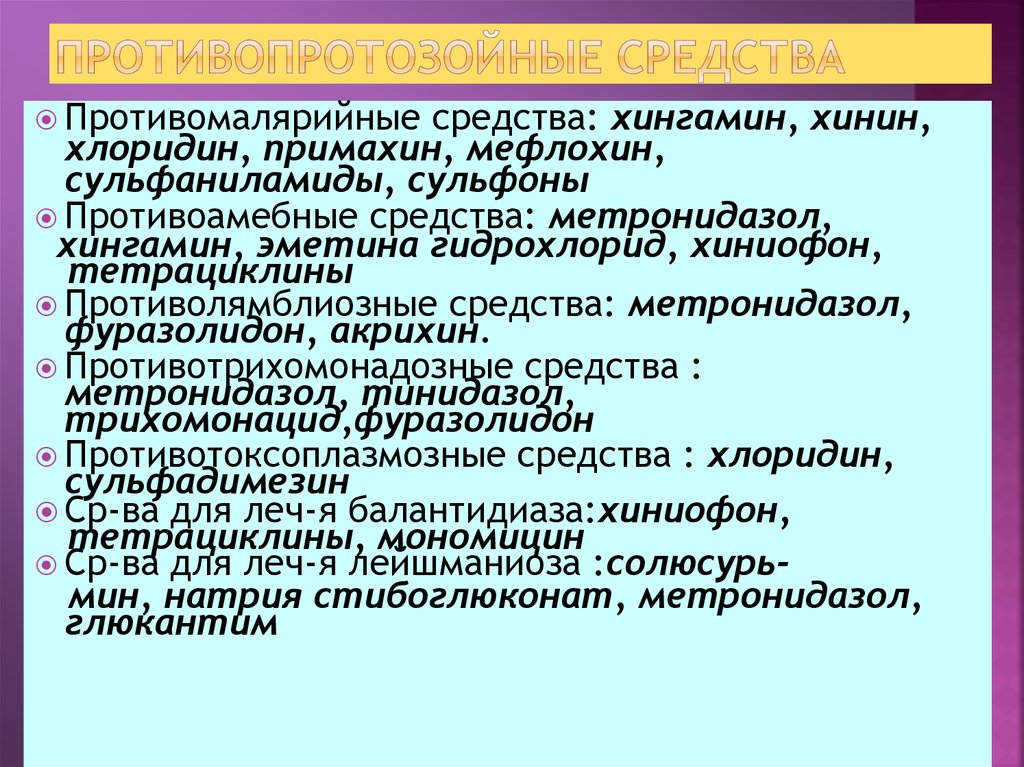 Противомалярийные препараты презентация