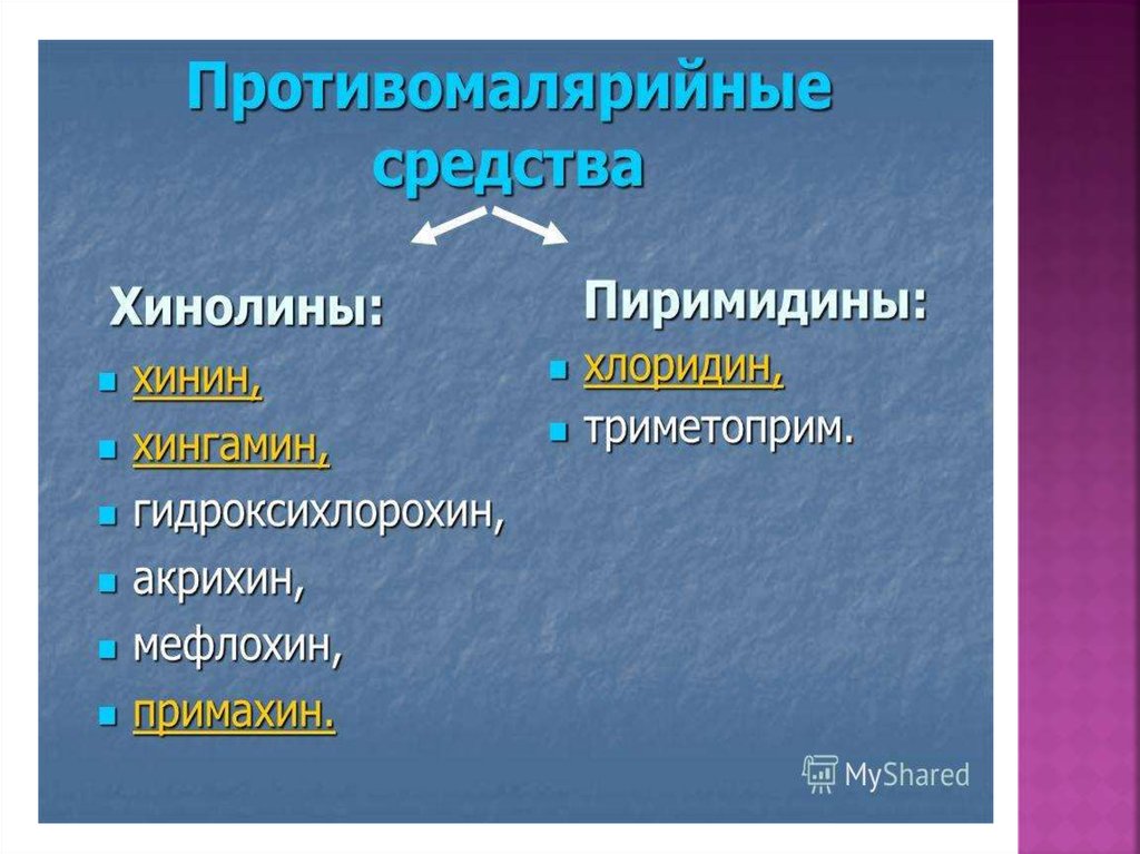 Противомалярийные препараты презентация