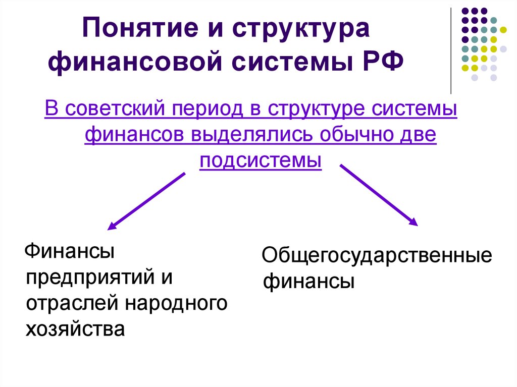 Эпоха структуры