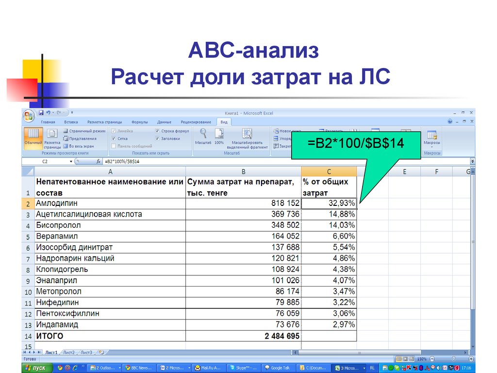 Формула abc. ABC анализ формула. АБС анализ затрат. ABC анализ расходов. АБС анализ доли.