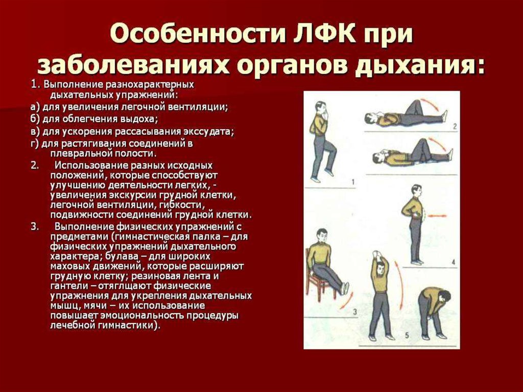 Лфк при заболеваниях органов дыхания презентация