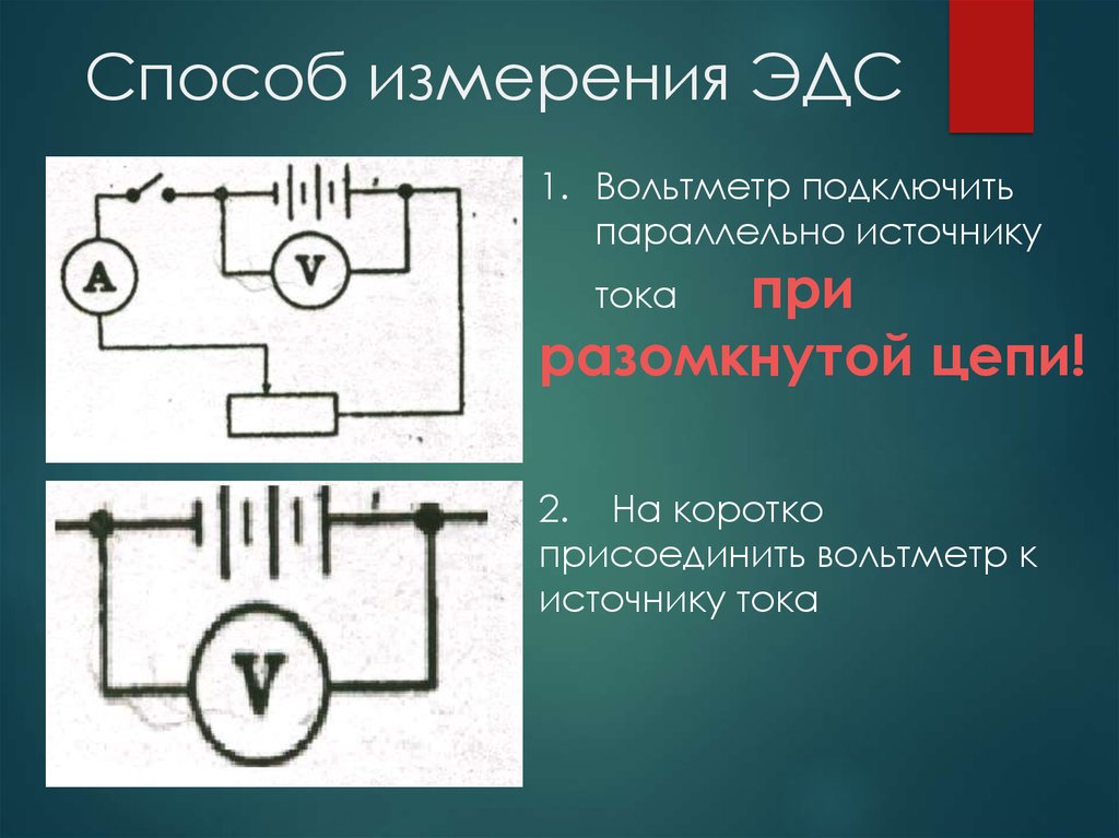 Источник тока на схеме цепи. Измерение ЭДС источника тока. Способы измерения ЭДС. Измерение тока. Способы измерения тока.. Метод измерения ЭДС..